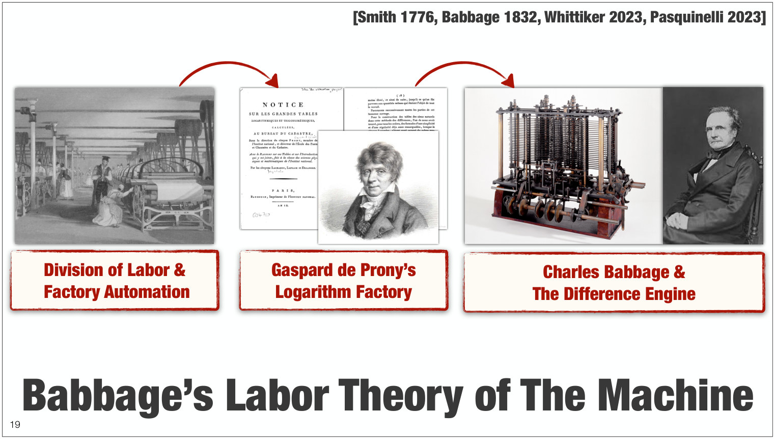 Slide 19