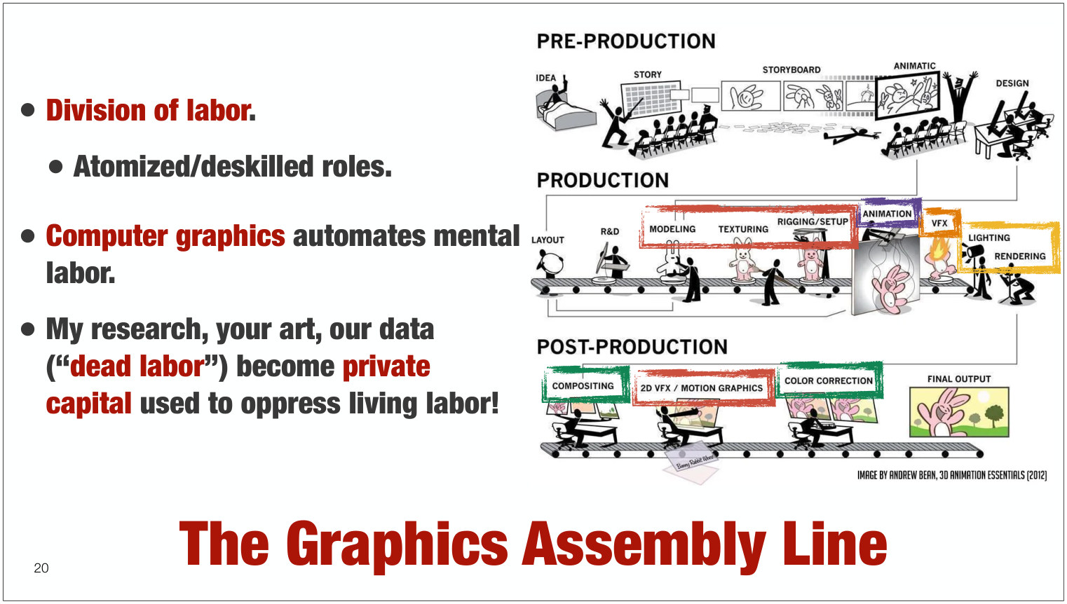 Slide 20