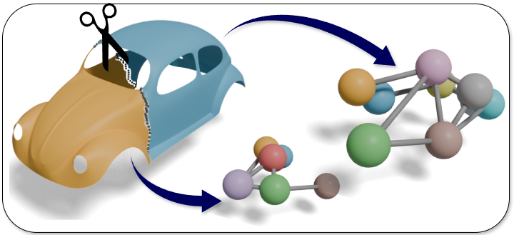 Featured image from Fast Sparse Matrix Permutation for Mesh-Based Direct Solvers .